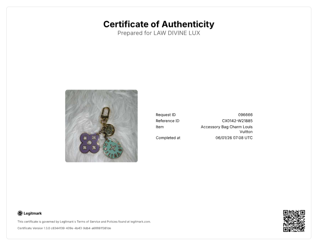 Louis Vuitton Porte Cles Looping Bag Charm & Key Holder W21885