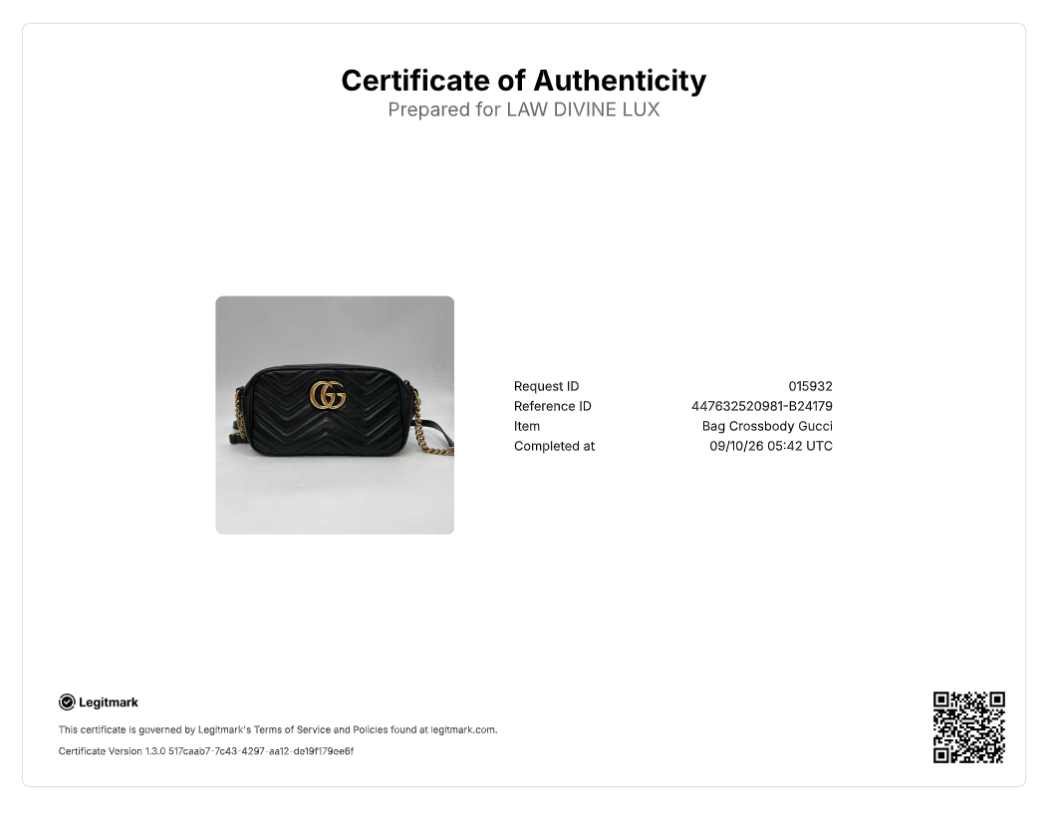 Gucci GG Marmont Matelassé Small Shoulder Bag B24179