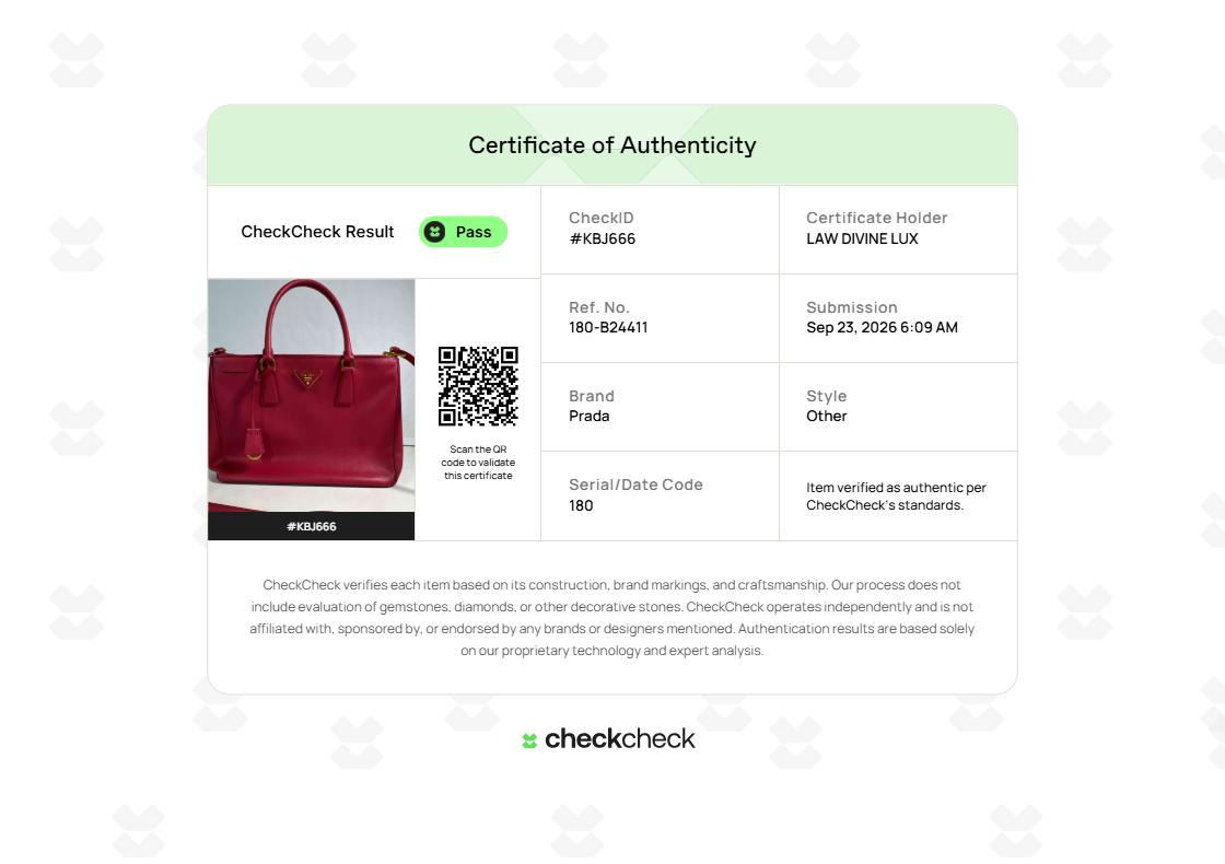 Prada Galleria Saffiano Leather Bag B24411