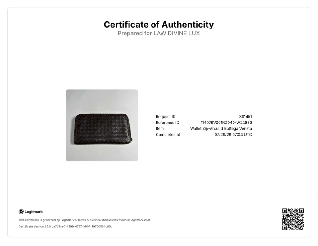 Bottega Veneta Intrecciato Zip-Around Long Wallet W22859